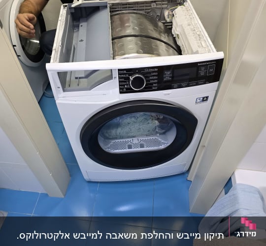 תיקון מכונת כביסה עם טכנאי בחדר כביסה